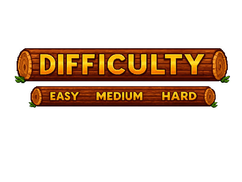 Difficulty